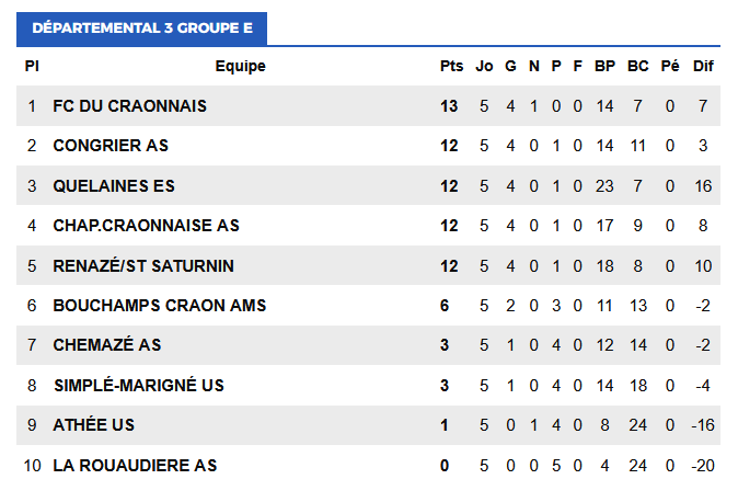 Capture d ecran 2025 11 02 202742